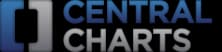 XRP Healthcare Halts New Staking of XRPH Token to Preserve Finite Supply, Shifts Focus to Real-World Healthcare Ventures