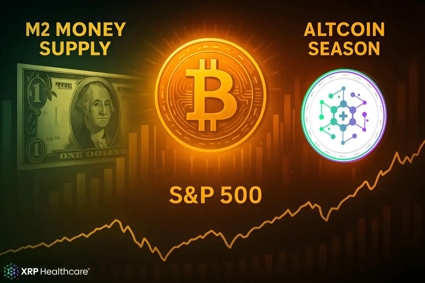 From Fiat Flood to Crypto Surge: Decoding M2, Bitcoin, S&P 500 & Altseason Indicators – What It Means for XRP Healthcare