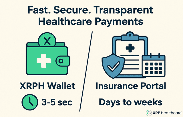 XRPH Wallet vs Insurance Payment Portals