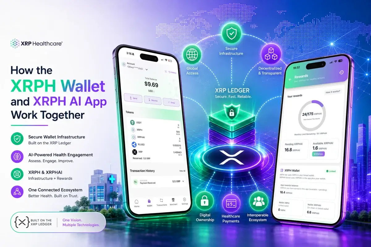 XRPH WalletとXRPH AIアプリの連携方法