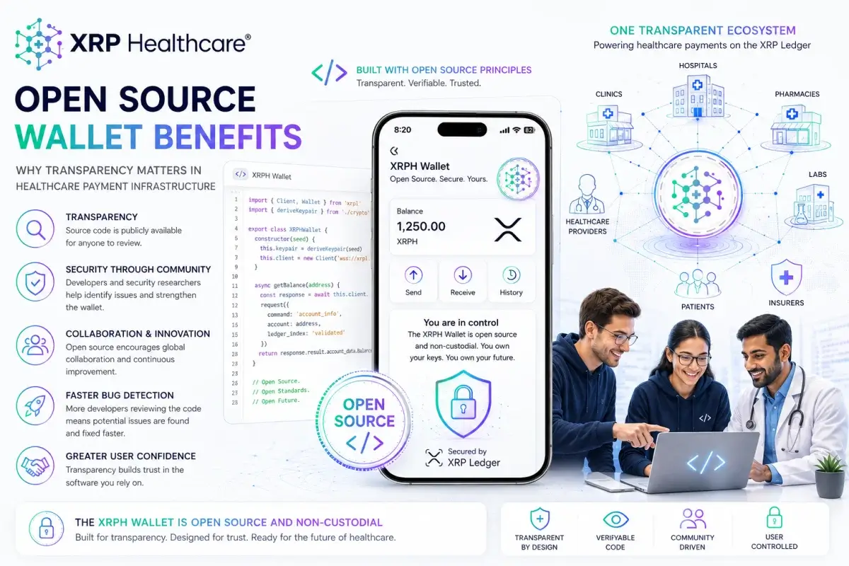 Open Source Wallet Benefits: Why Transparency Matters for Healthcare Payments
