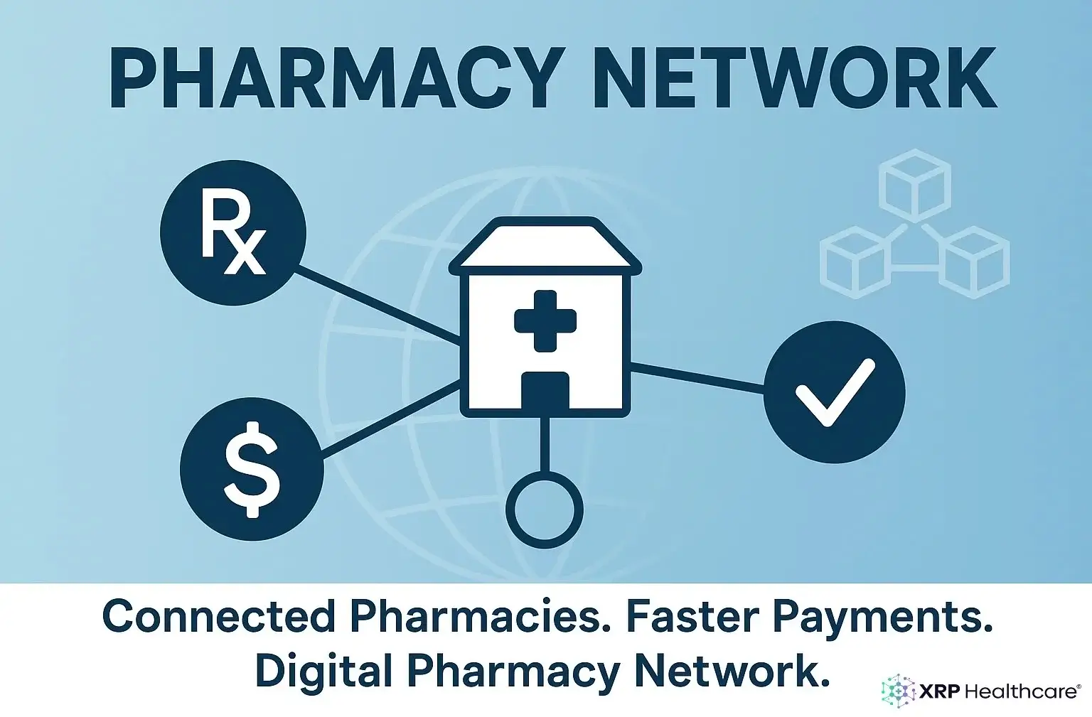 Pharmacy Network: Transforming Payments & Access with Blockchain