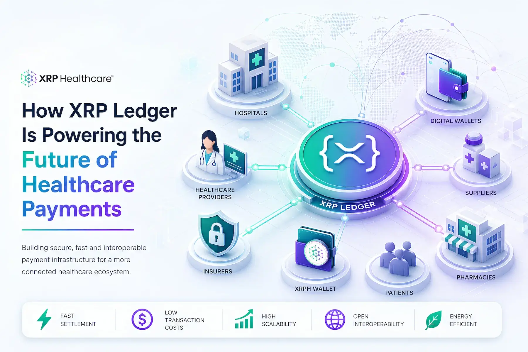 How XRP Ledger Is Powering the Future of Healthcare Payments