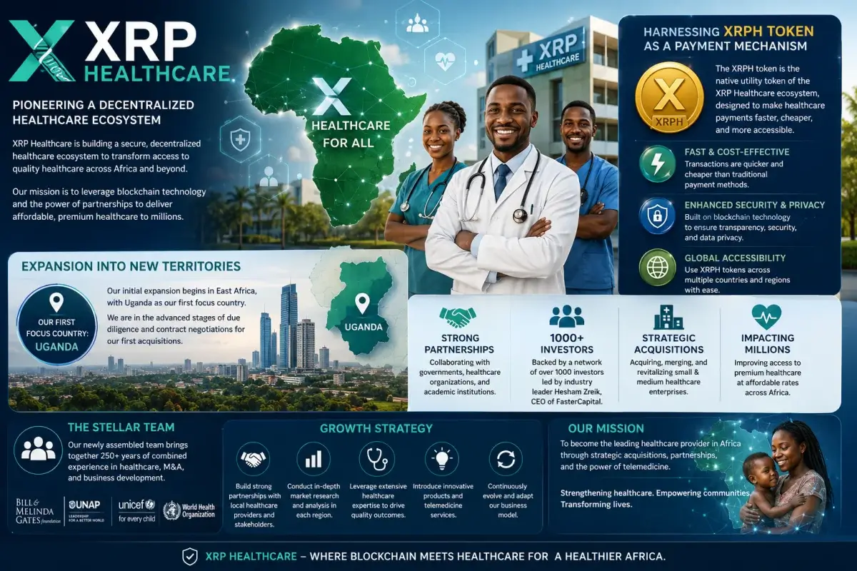 XRPH Token: Empowering the Tangible Growth of XRP Healthcare's Business Operations
