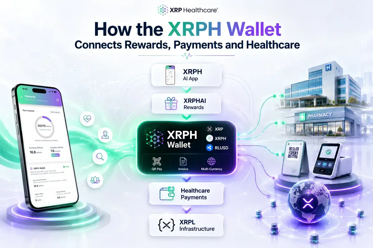 XRPH 钱包如何连接奖励、支付与医疗保健