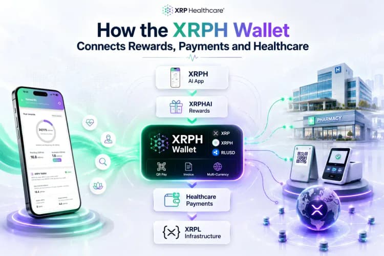 Wie die XRPH Wallet Belohnungen, Zahlungen und das Gesundheitswesen verbindet
