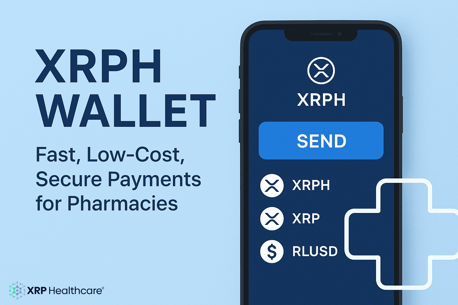 How Pharmacies Are Using the XRPH Wallet to Streamline Operations