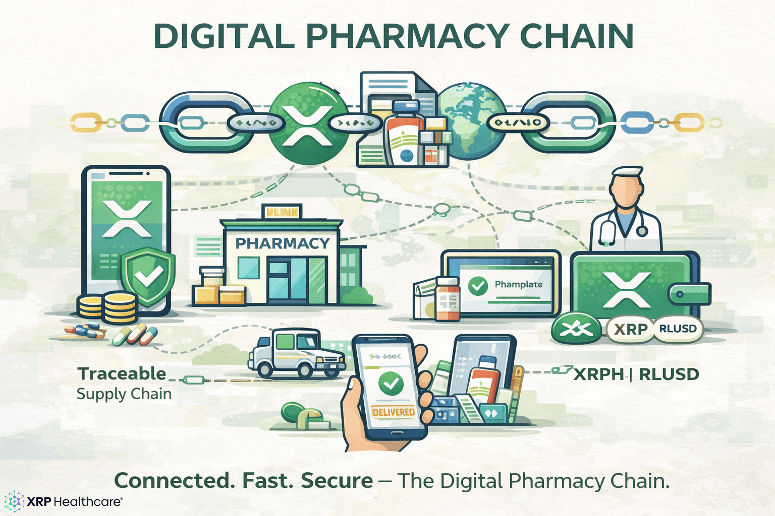 Digital Pharmacy Chain: Fast, Secure & Transparent Medicine Services
