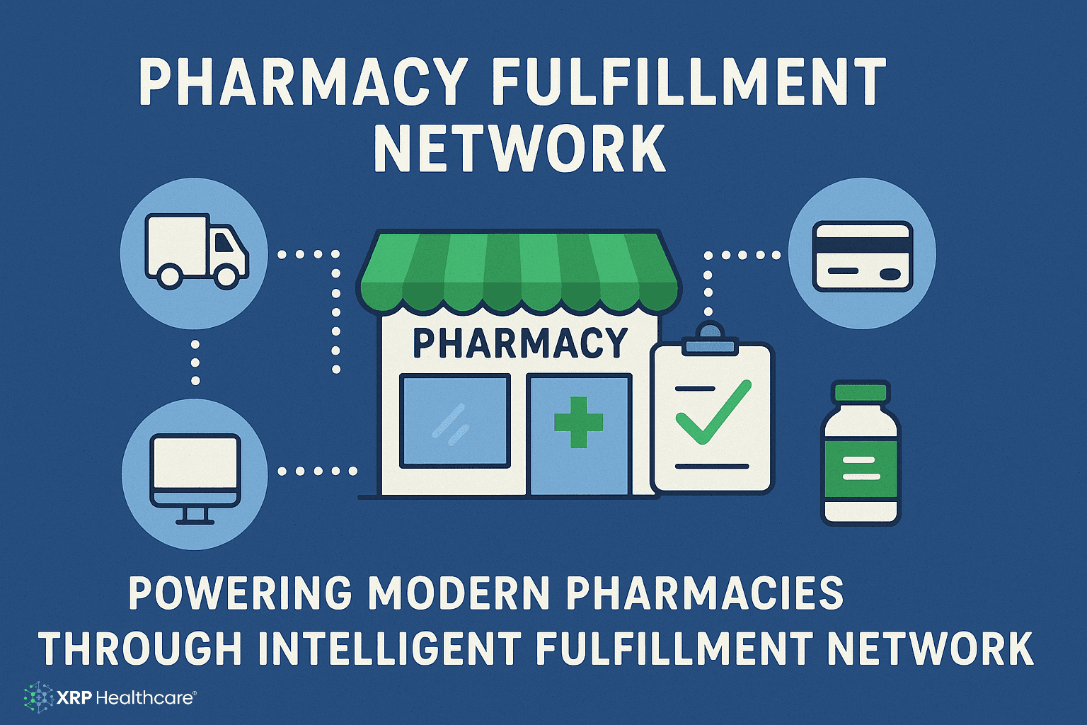 Pharmacy Fulfillment Network: Faster, Smart Delivery