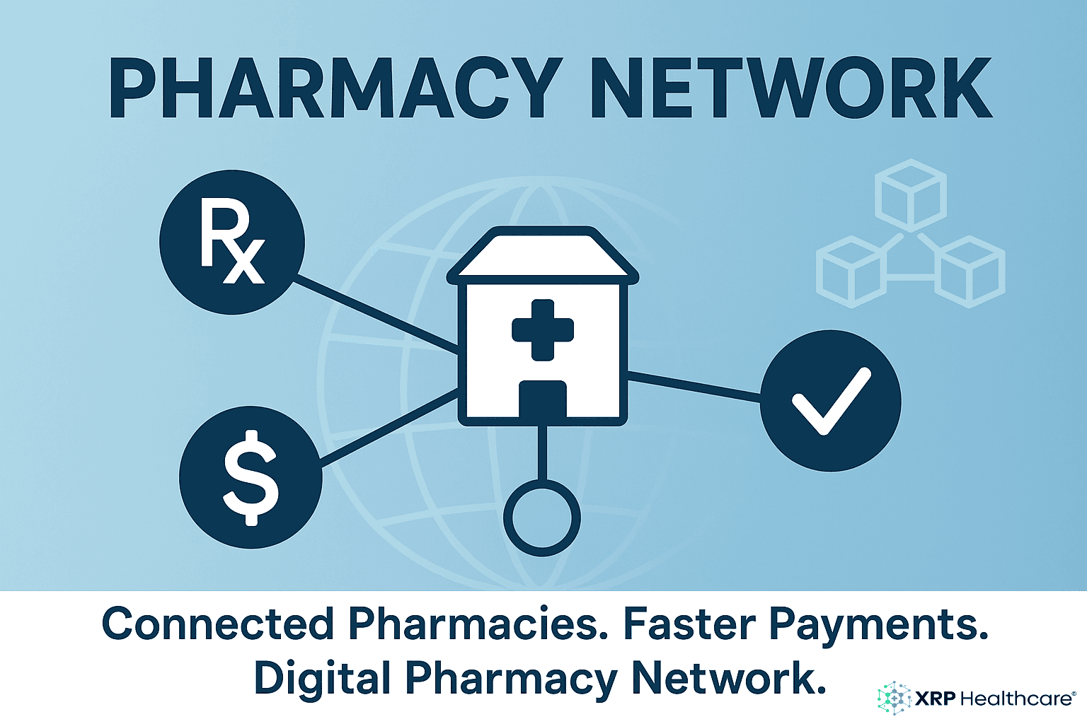 Pharmacy Network: Transforming Payments & Access with Blockchain