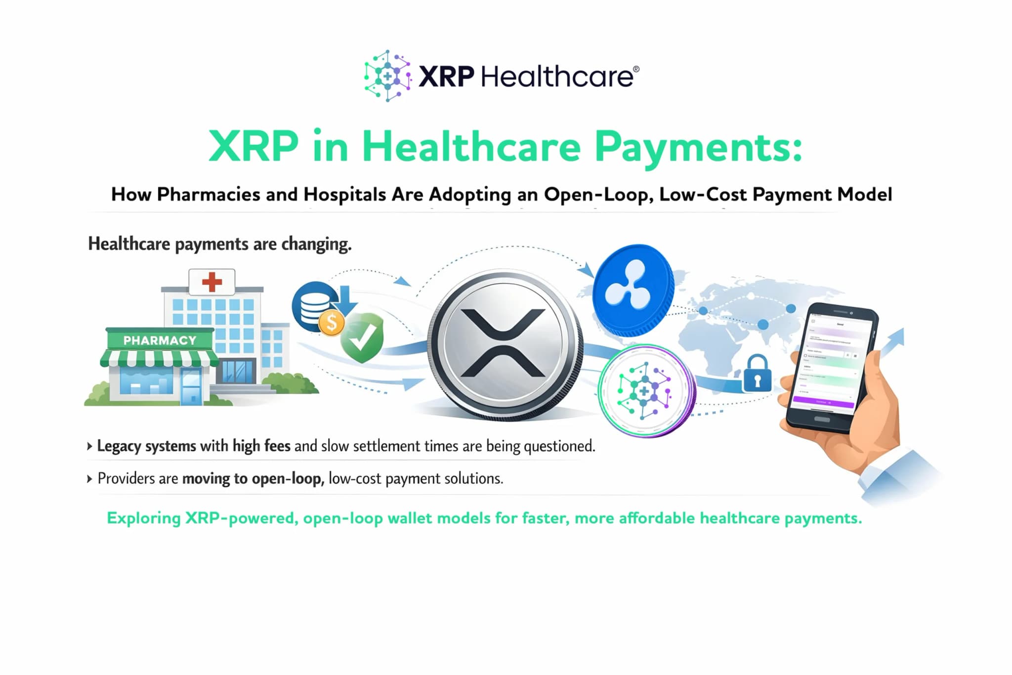 XRP in Healthcare Payments: How Pharmacies and Hospitals Are Adopting an Open-Loop, Low-Cost Payment Model