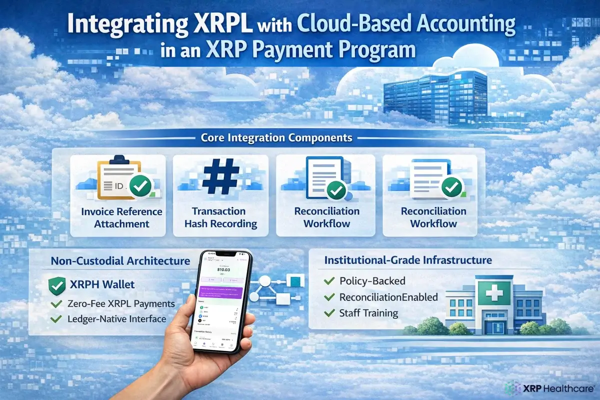 Integrating XRPL with Cloud-Based Accounting in an XRP Payment Program
