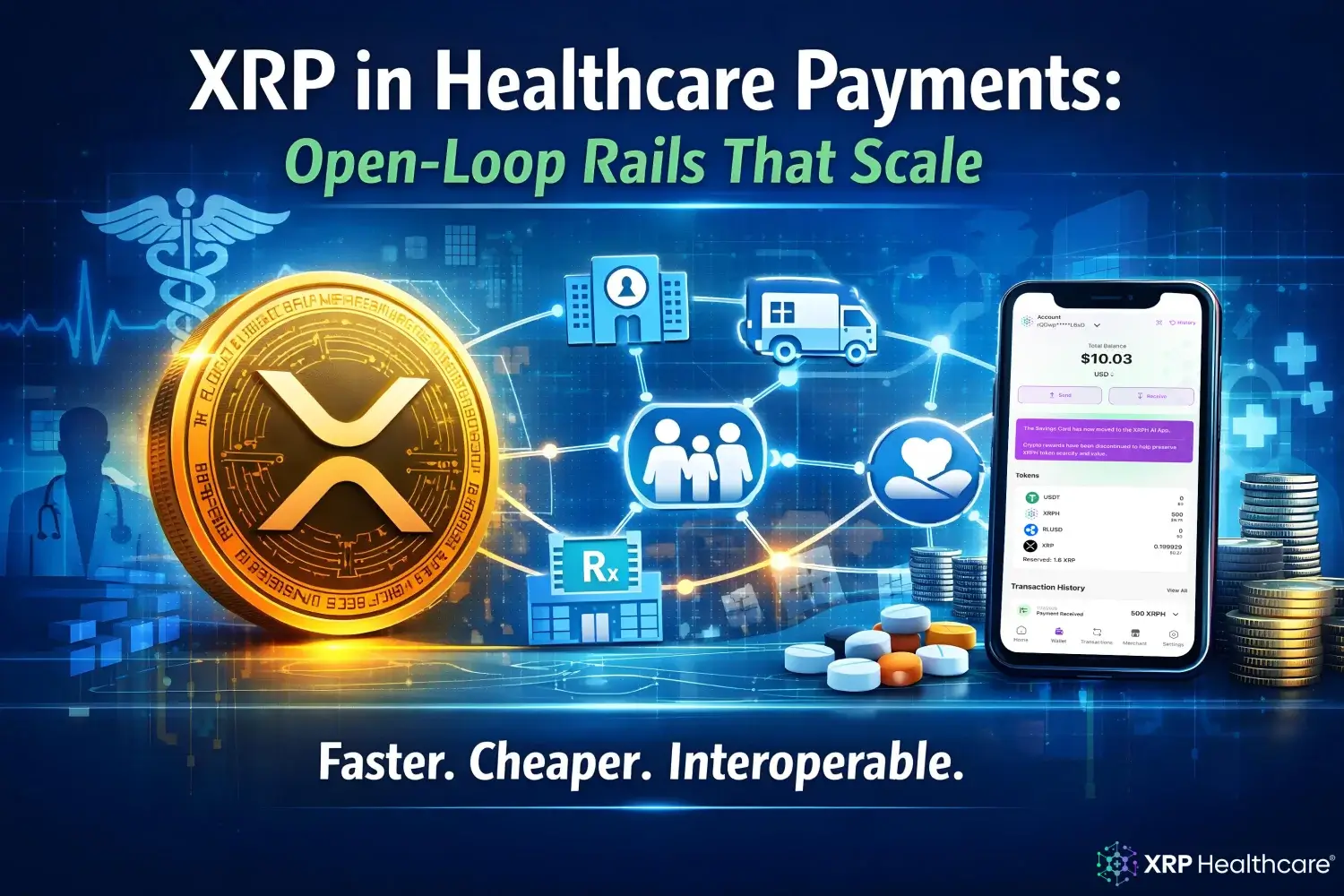 XRP in Healthcare Payments | Open-Loop Rails