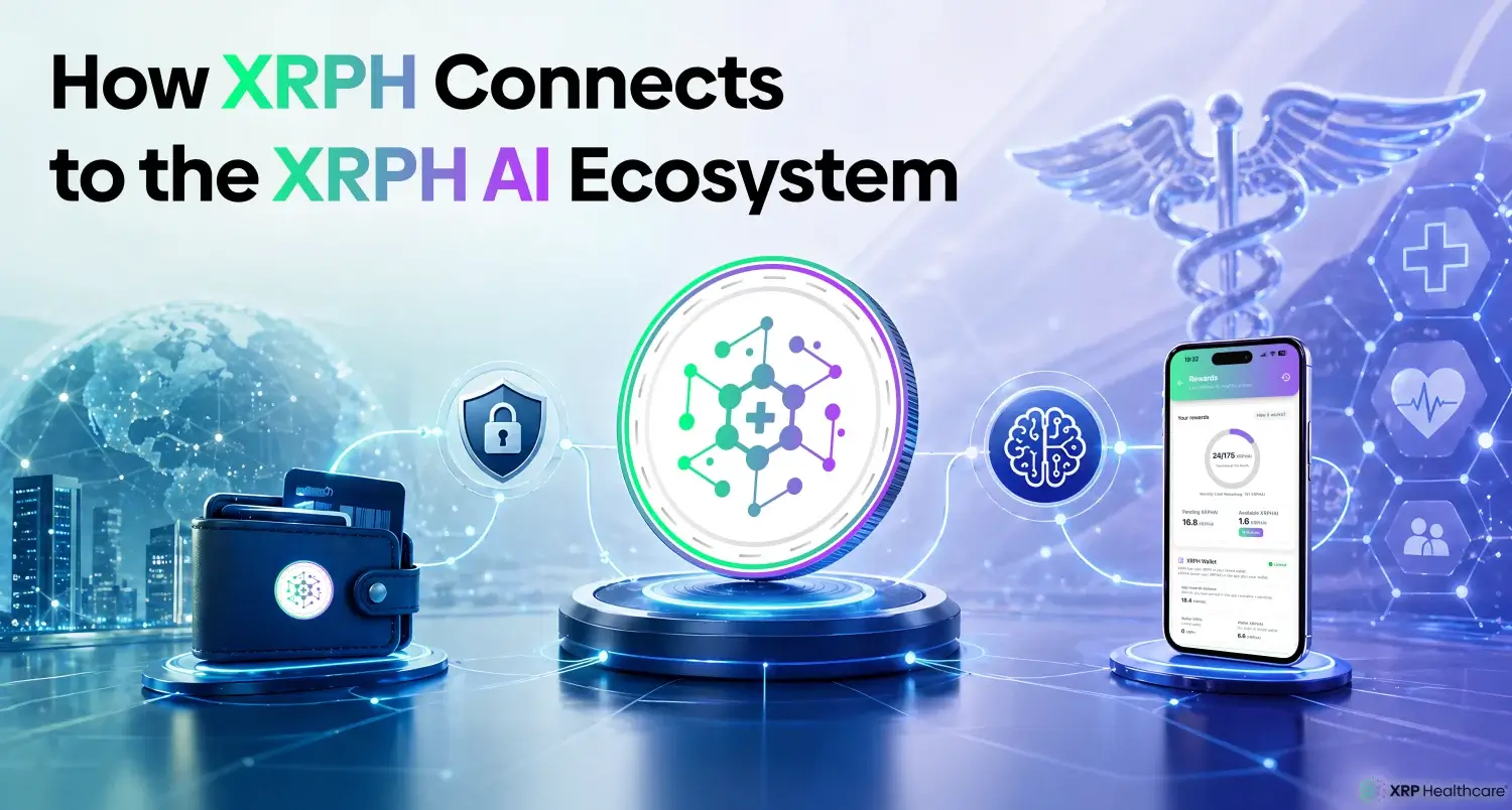 How XRPH Connects to the XRPH AI Ecosystem