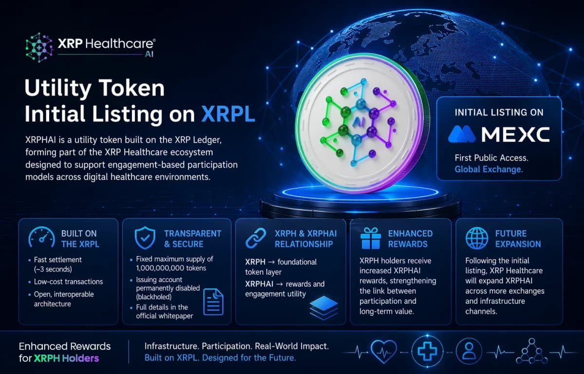 XRPHAI Utility Token Initial Listing on XRPL